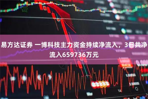 易方达证券 一博科技主力资金持续净流入，3日共净流入659736万元